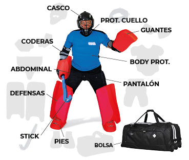 Partes del equipo de portero